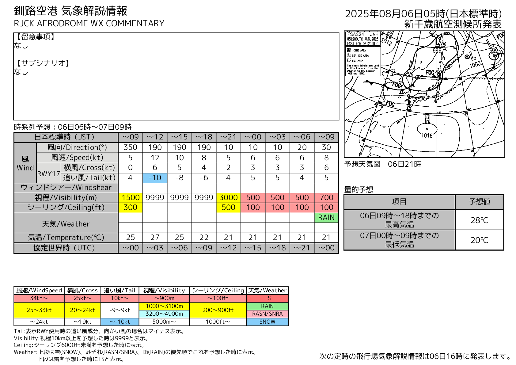 天気・気象大研究 hq720.jpg?sqp=-