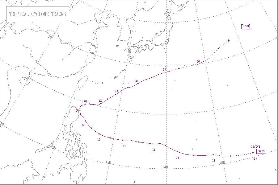 http://www.data.jma.go.jp/fcd/yoho/data/typhoon/T9723.png