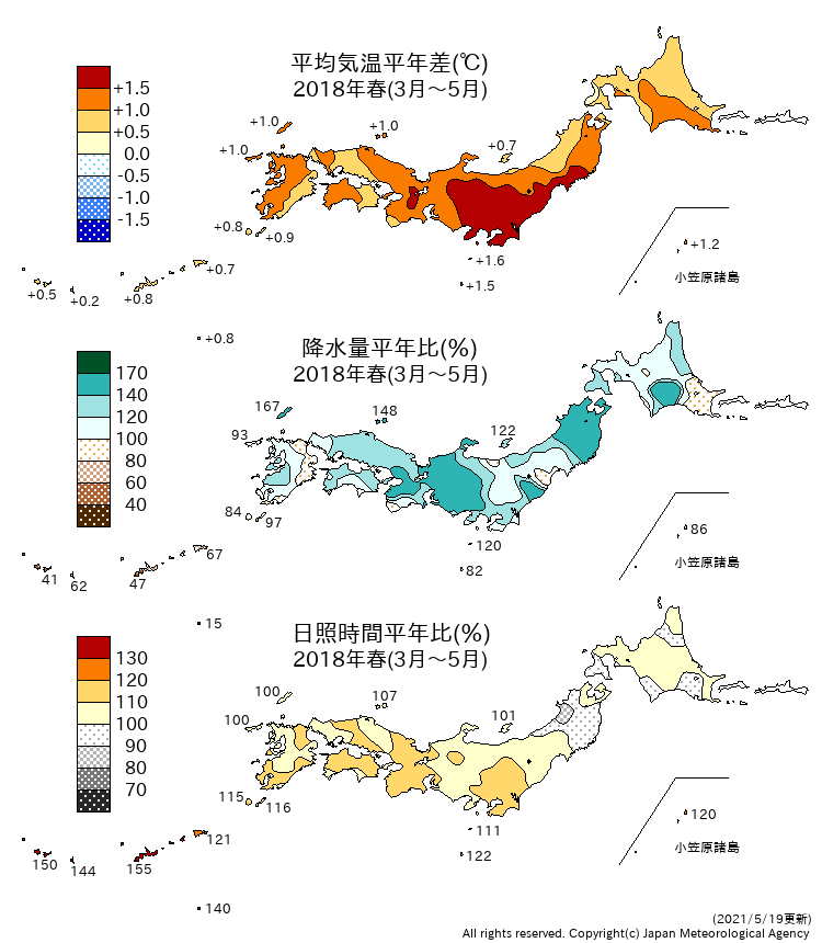 季節TRS分布図