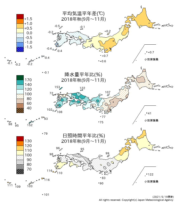 季節TRS分布図