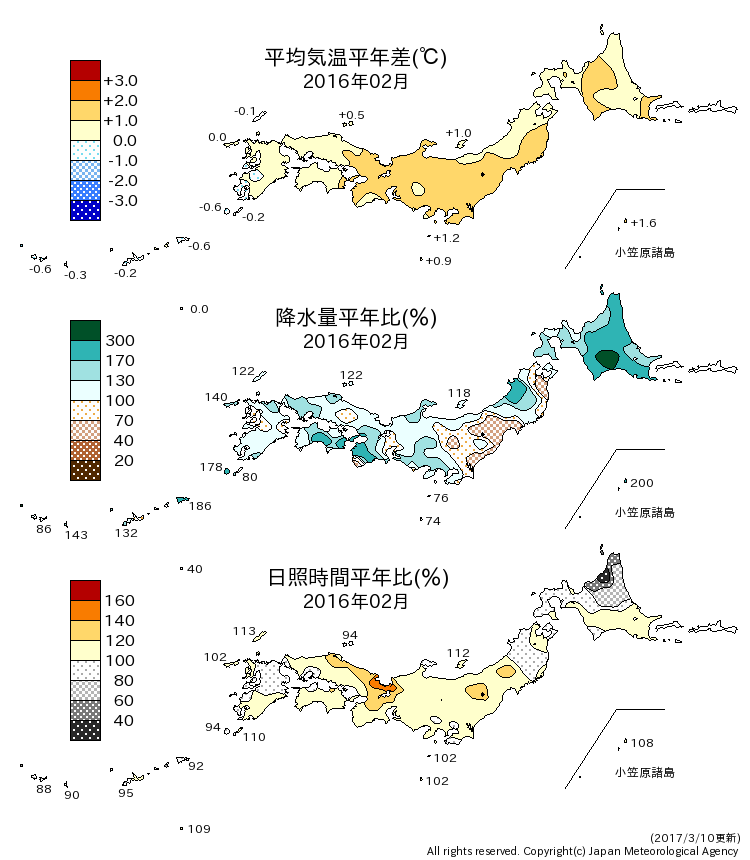 月TRS分布図