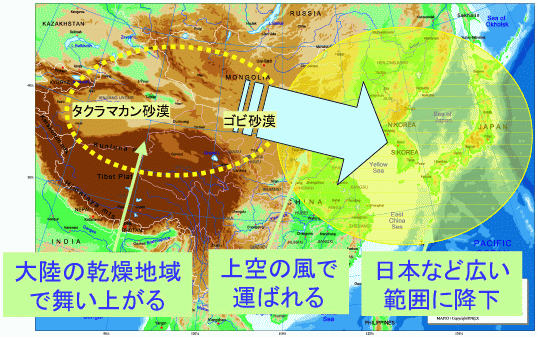 黄砂解説図
