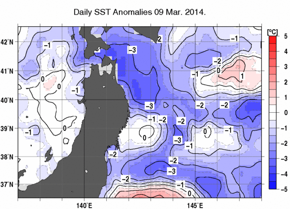 東北周辺海域の海面水温平年差分布図（3月9日）