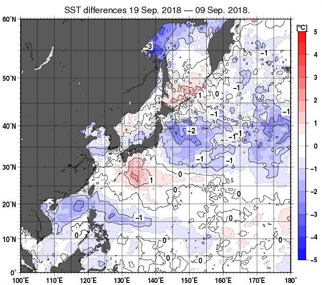 北西太平洋の10日間の海面水温変化量分布図（9月19日）