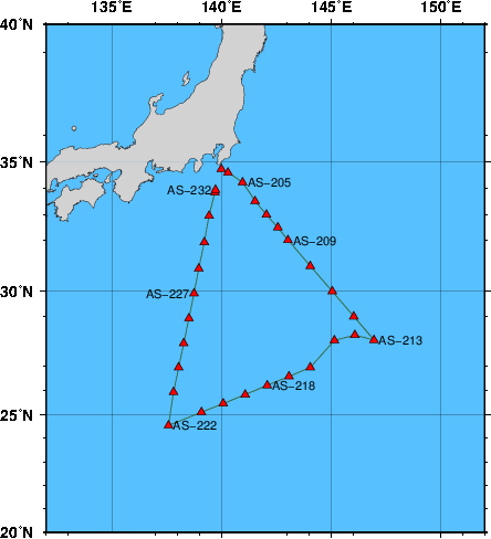 海洋観測点位置図