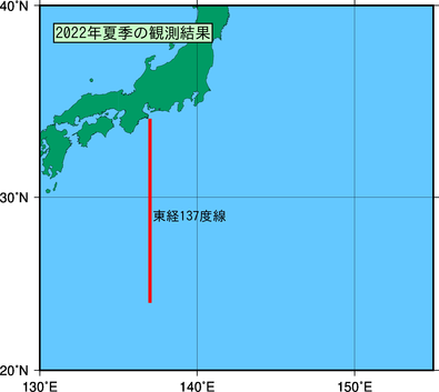 日本南方(2022年夏季)の観測線図