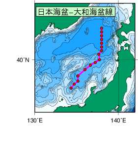 日本海測線図