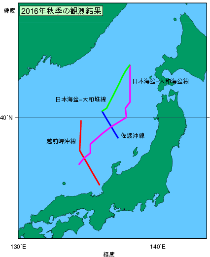 日本海(2016年秋季)の観測線図