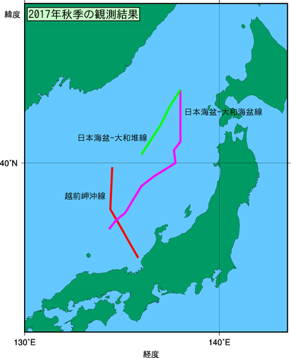 日本海(2017年秋季)の観測線図