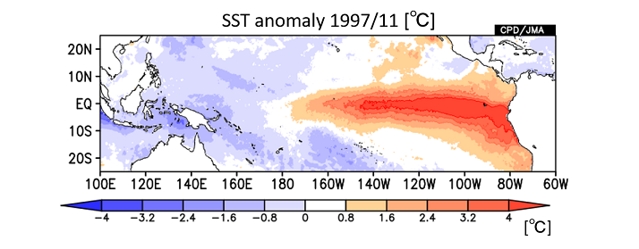 エルニーニョ現象が発生した1997年11月の海面水温平年偏差分布図