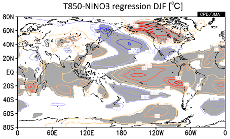 NINO.3指数に対する850hPaにおける気温の回帰係数（冬）