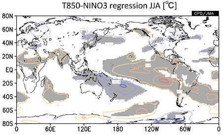 NINO.3指数に対する850hPaにおける気温の回帰係数（夏）