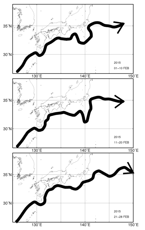 旬別黒潮流軸図（上段：2015年2月上旬、中段：2月中旬、下段：2月下旬）