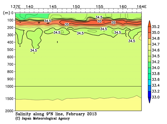 北緯34度線 34th parallel north JapaneseClass.jp