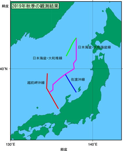 日本海(2019年秋季)の観測線図