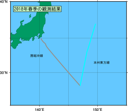 関東沖海域(2018年春季)の観測線図