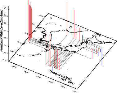 地盤変動補正後の海面水位上昇率（1986～2004年）