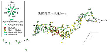 期間内最大風速