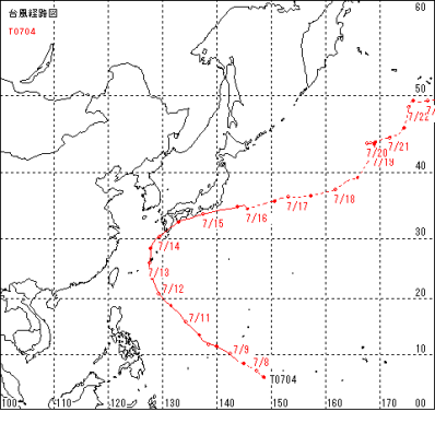 台風経路図