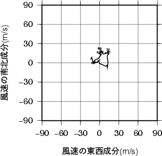 �z�h�O�����摜
