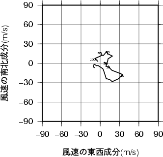 �z�h�O�����摜