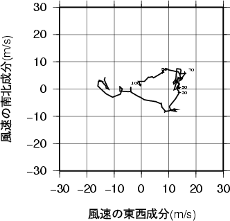 �z�h�O�����摜