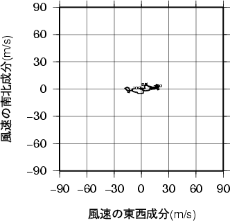 �z�h�O�����摜