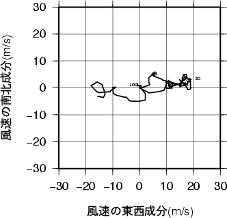 �z�h�O�����摜