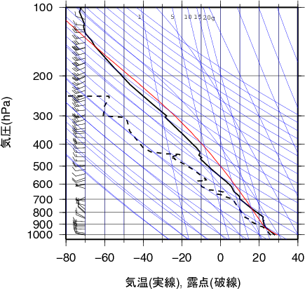�G�}�O�����摜
