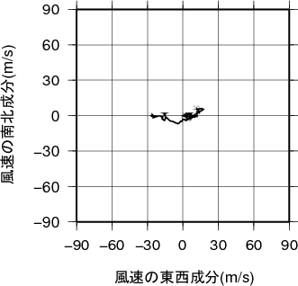 �z�h�O�����摜