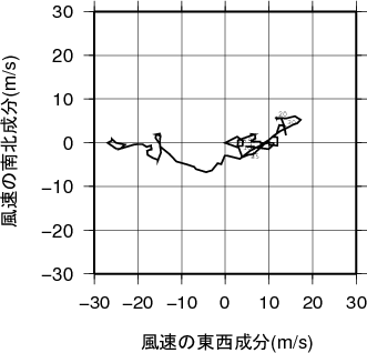 �z�h�O�����摜