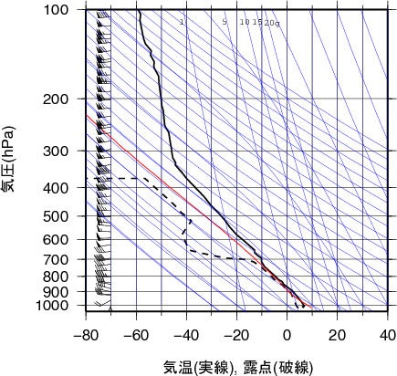 �G�}�O�����摜
