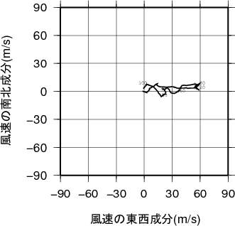 �z�h�O�����摜