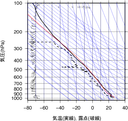 �G�}�O�����摜