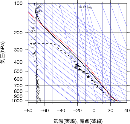 �G�}�O�����摜