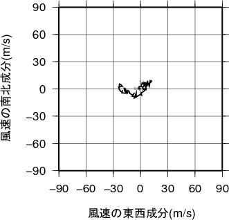 �z�h�O�����摜