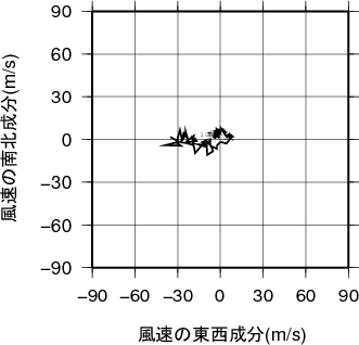 �z�h�O�����摜