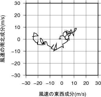 �z�h�O�����摜