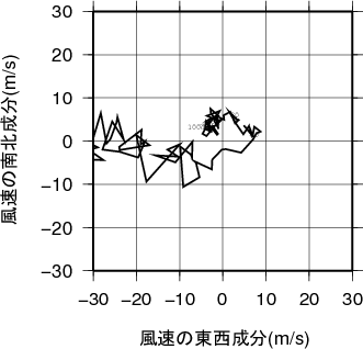 �z�h�O�����摜