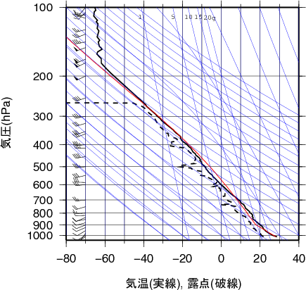 �G�}�O�����摜
