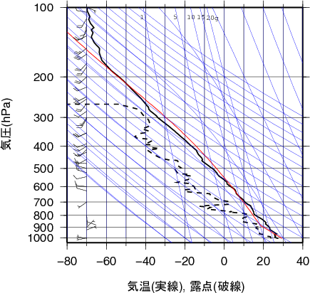 �G�}�O�����摜