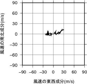 �z�h�O�����摜
