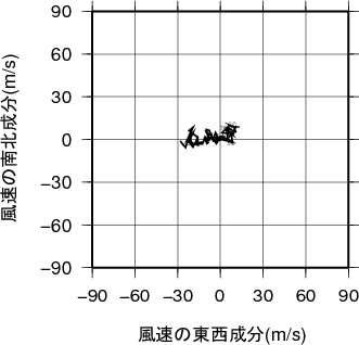 �z�h�O�����摜