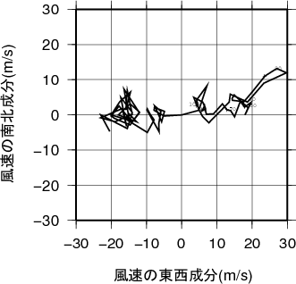 �z�h�O�����摜
