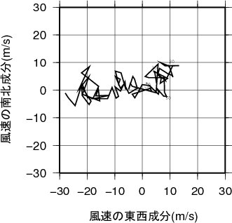 �z�h�O�����摜
