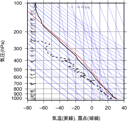 �G�}�O�����摜