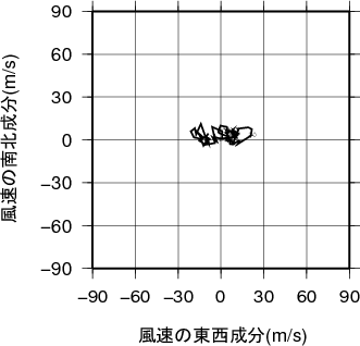 �z�h�O�����摜