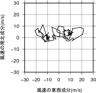 �z�h�O�����摜