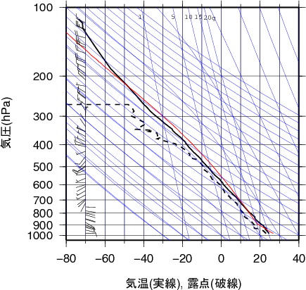 �G�}�O�����摜