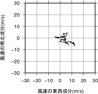 �z�h�O�����摜